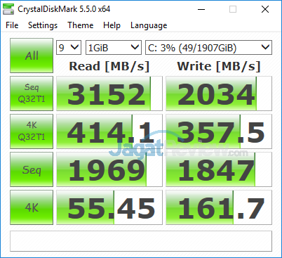 Review Intel NUC8i7HVK  Intel NUC8i7HVK Crystal Disk Mark 5