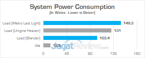 Review Intel NUC8i7HVK "Hades Canyon": PC Gaming Mini Bertenaga Besar 1 Intel NUC8i7HVK Power