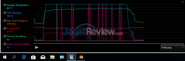 Review Intel NUC8i7HVK  Intel NUC8i7HVK XTU Blender Fan Balanced 01