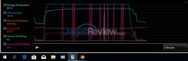Review Intel NUC8i7HVK  Intel NUC8i7HVK XTU Blender Fan Balanced 03