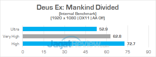 Omen by HP 15 dc0035TX Deus Ex Mankind Divided 02