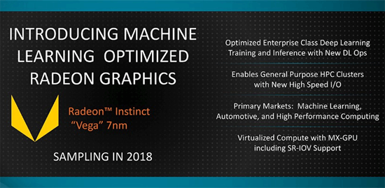 Driver AMD untuk Linux Tampilkan Dukungan PCIe 4.0 untuk Vega Next-Gen 23 vega 20