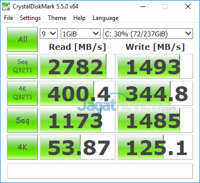 Review ASUS ROG Zephyrus-M (GM501S): Zephyrus Murah yang Kencang 46 ASUS ROG GM501S Crystal Disk Mark 5 SSD