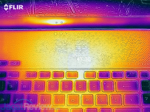 Review ASUS ROG Zephyrus-M (GM501S): Zephyrus Murah yang Kencang 60 ASUS ROG GM501S Flir One 09