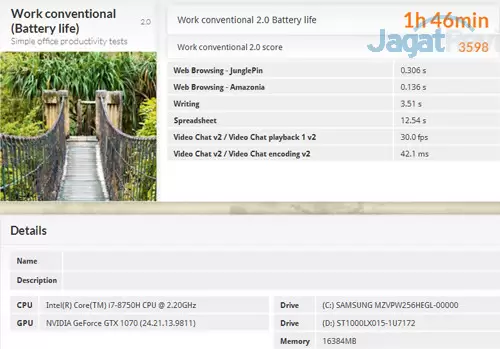 ASUS ROG GM501S PCMark 8 Work Battery Discrete