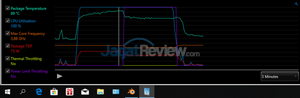 Review ASUS ROG Zephyrus-M (GM501S): Zephyrus Murah yang Kencang 2 ASUS ROG GM501S XTU Blender Balanced 02