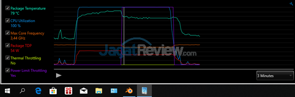 Review ASUS ROG Zephyrus-M (GM501S): Zephyrus Murah yang Kencang 3 ASUS ROG GM501S XTU Blender Balanced 03