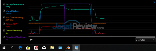 Review ASUS ROG Zephyrus-M (GM501S): Zephyrus Murah yang Kencang 4 ASUS ROG GM501S XTU Blender Balanced 04