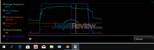 Review ASUS ROG Zephyrus-M (GM501S): Zephyrus Murah yang Kencang 7 ASUS ROG GM501S XTU Blender Overboost 03