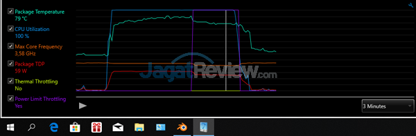 Review ASUS ROG Zephyrus-M (GM501S): Zephyrus Murah yang Kencang 8 ASUS ROG GM501S XTU Blender Overboost 04
