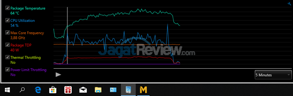 Review ASUS ROG Zephyrus-M (GM501S): Zephyrus Murah yang Kencang 9 ASUS ROG GM501S XTU MLL Balanced 01