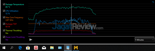 Review ASUS ROG Zephyrus-M (GM501S): Zephyrus Murah yang Kencang 14 ASUS ROG GM501S XTU MLL Overboost 02