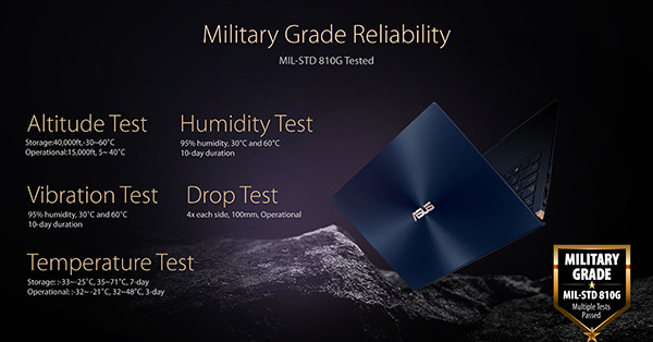 ASUS ZenBook 2018 - Lebih Kencang dan Canggih dengan Bodi Makin Ramping 6 ASUS ZenBook 2018 06