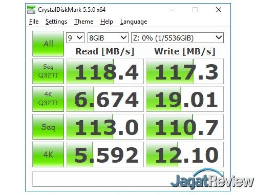 Hands-On Review NAS Synology DS218j 4 CDM Test 1