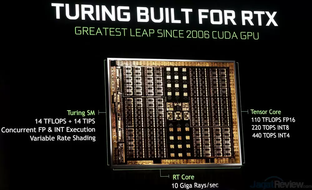 Lebih Dekat Dengan GeForce RTX 'Turing' 26 DSC02172s