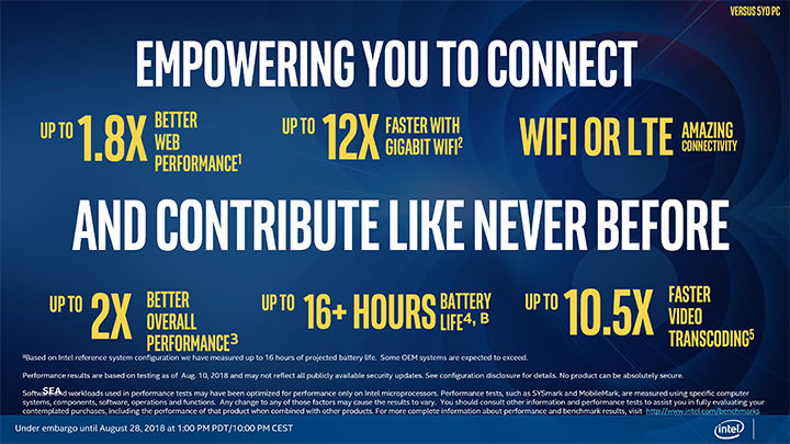 Intel Rilis Keluarga Prosesor Baru: Whiskey Lake & Amber Lake 8 Intel Whisky Lake Amber Lake PPT 07