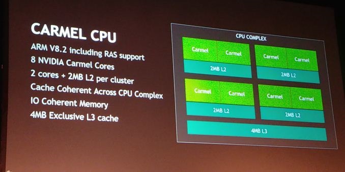 Nvidia Ajak Kenali Lebih Dekat Xavier SoC untuk Mobil Pintar di HotChip 2018 2 carmel gpu