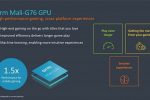 ARM Mali G76 GPU 768x432