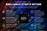 MediaTek Helio P60 Infographic