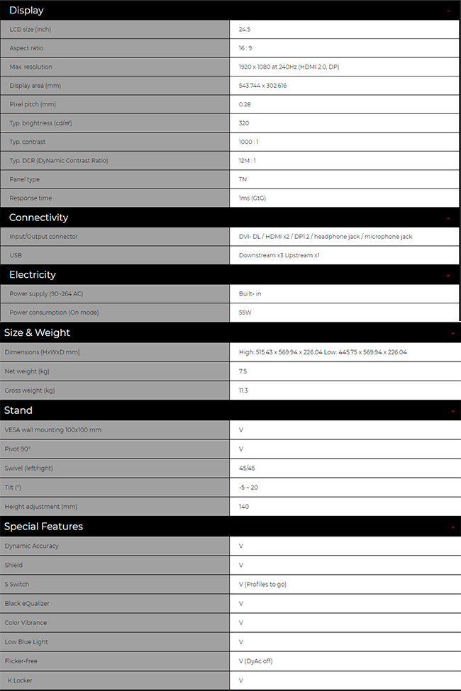 Hands-On Review Monitor 240Hz: BenQ-Zowie XL2546 Monitor Gaming 2 Spec XL2546 BenQ