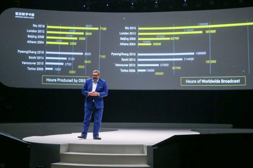 Alibaba dan OBS Umumkan  vbox8192 AR8P8811 112450 small