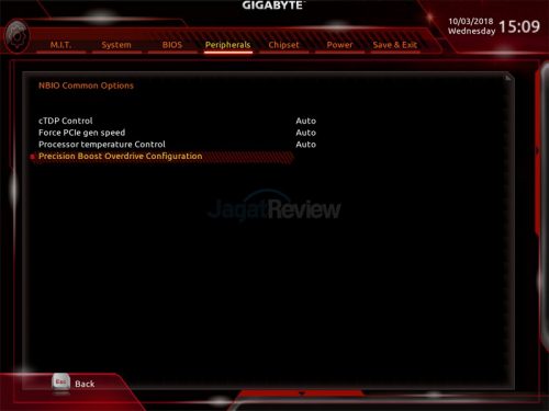 Hands-On Review Motherboard Gigabyte X399 Aorus Xtreme 15 17. Peripheral CBS PBOD