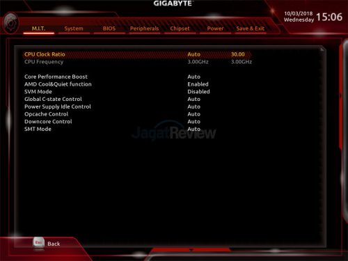 Hands-On Review Motherboard Gigabyte X399 Aorus Xtreme 4 4. Advance Freq CPU Core Settings