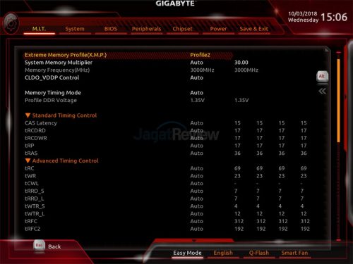 Hands-On Review Motherboard Gigabyte X399 Aorus Xtreme 5 5. Advance Memory Settings