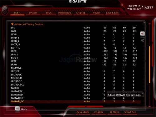 Hands-On Review Motherboard Gigabyte X399 Aorus Xtreme 6 6. Advance Memory Settings 2