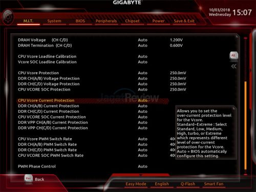 Hands-On Review Motherboard Gigabyte X399 Aorus Xtreme 9 9. Advance Voltage Settings 2