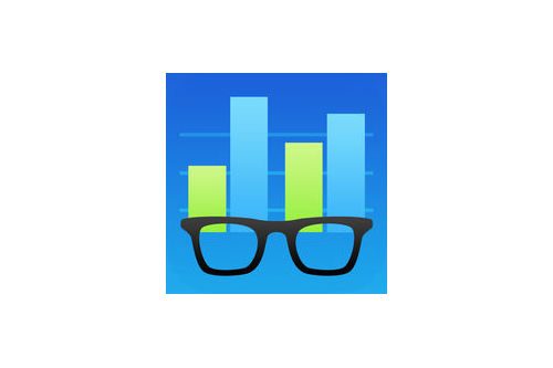 RAM di Core i9-9900K: DDR4-2666 vs DDR4-3600 7 Geekbench 4