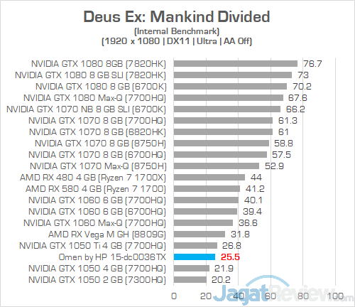 HP Omen 15 dc0036tx Deus Ex Mankind Divided 01