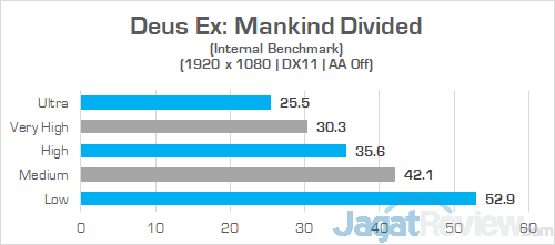 HP Omen 15 dc0036tx Deus Ex Mankind Divided 02