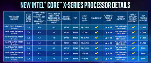 STIM: Thermal Headroom Ekstra di Core 9th Gen 3 Screenshot 18R