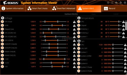 Hands-On Review Motherboard Gigabyte X399 Aorus Xtreme 38 Screenshot 19