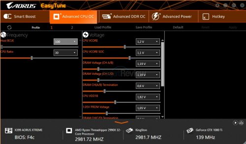 Hands-On Review Motherboard Gigabyte X399 Aorus Xtreme 31 Screenshot 4