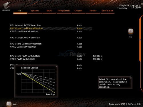 Hands-On Review Motherboard Gigabyte Z390i Aorus Pro Wi-Fi 9 181101170406