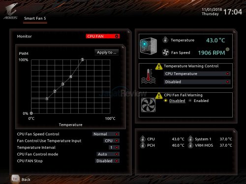 Hands-On Review Motherboard Gigabyte Z390i Aorus Pro Wi-Fi 23 181101170455