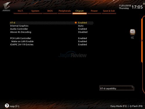 Hands-On Review Motherboard Gigabyte Z390i Aorus Pro Wi-Fi 19 181101170521