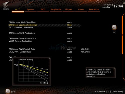Hands-On Review Motherboard Gigabyte Z390i Aorus Pro Wi-Fi 4 181119174442