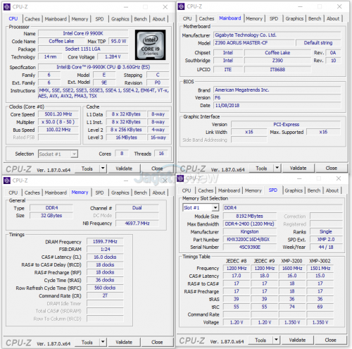 Review RAM HyperX Predator RGB DDR4-3200 32GB Kit (4x 8GB) 1 3200 CPUzs