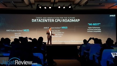 Next Horizon: AMD Singgung Zen 3, Zen 4, & MI-Next 4 AMD 02