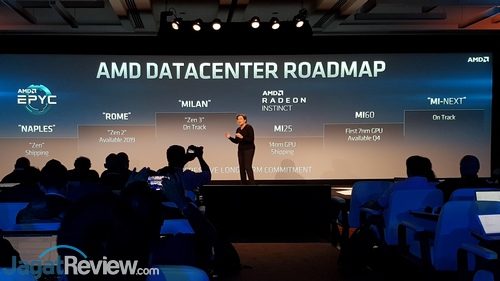Next Horizon: AMD Singgung Zen 3, Zen 4, & MI-Next 1 AMD 03