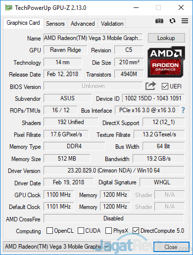 Review Notebook AMD Ryzen: ASUS VivoBook 15 X505ZA 5 ASUS VivoBook 15 X505ZA GPUZ