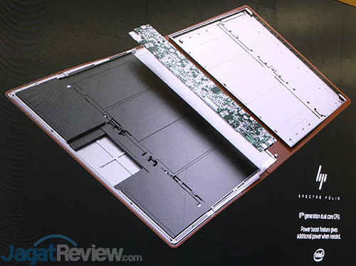 HP Home Planet 2018 – Mengintip Laptop/PC Unik dengan Bodi Kulit Asli 14 HHP2018 HP Spectre Folio 13 14