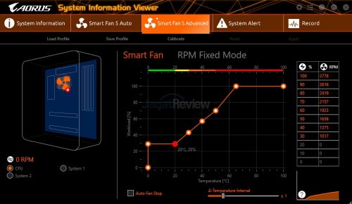 Hands-On Review Motherboard Gigabyte Z390i Aorus Pro Wi-Fi 31 Screenshot 13