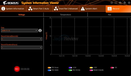 Hands-On Review Motherboard Gigabyte Z390i Aorus Pro Wi-Fi 33 Screenshot 15