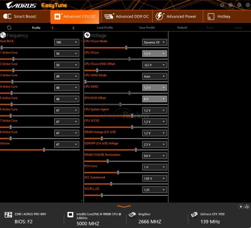 Hands-On Review Motherboard Gigabyte Z390i Aorus Pro Wi-Fi 27 Screenshot 7