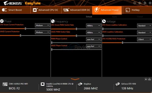 Hands-On Review Motherboard Gigabyte Z390i Aorus Pro Wi-Fi 29 Screenshot 9