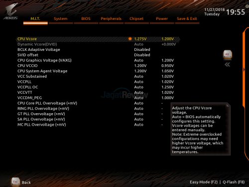Review RAM HyperX Predator RGB DDR4-3200 32GB Kit (4x 8GB) 16 Setting CPU Voltages
